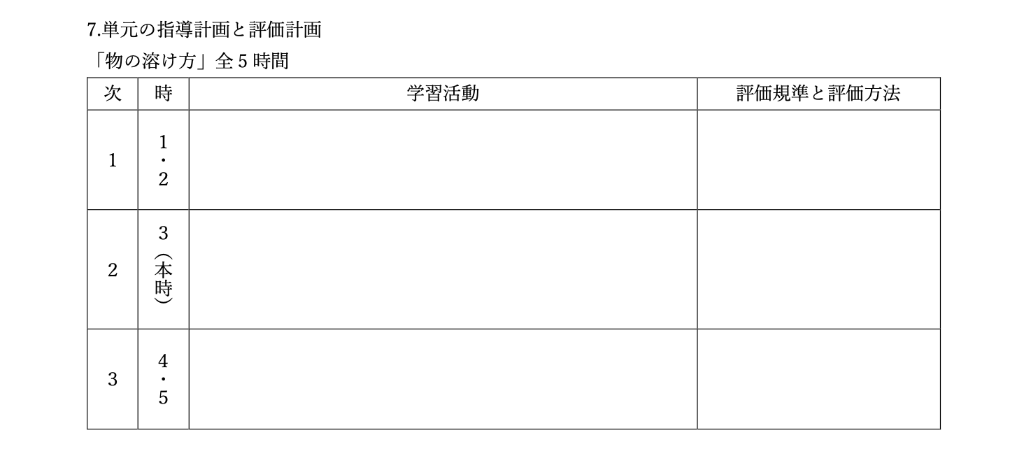 指導案 書き方小学校 – 小学校 指導案 ねらい 書き方 – 学習指導案【作成のポイント・記入例】 – ASUYU